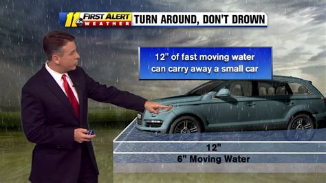 Video: Why do we say 'Turn around don't drown'? - ABC11 Raleigh-Durham