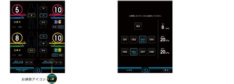 カイネタイザー KT-108 干渉波治療器 | 整骨院、接骨院の開業支援ならジョイパル