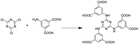 Fig. S1. Diagram of ligand synthesis | Download Scientific Diagram