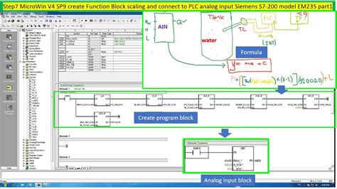 Step Microwin Software Connect With Plc Analog Input Scaling In Plc S