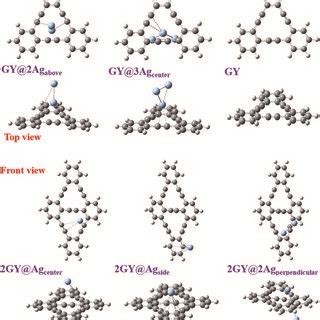 Framework of all optimized structures from front and top views ... 