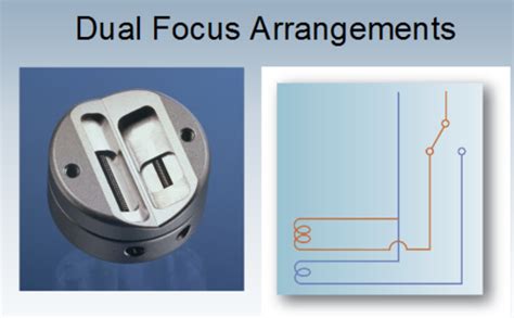 Radiographic Imaging Equipment Ch X Ray Tube Construction