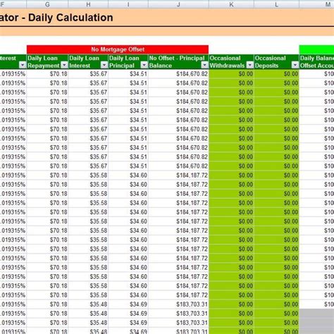 Mortgage Loan Spreadsheet in Mortgage Amortization Calculatorpreadsheet ...