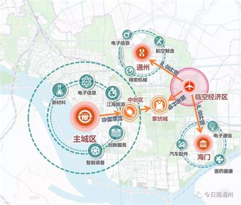 南通新機場有望2023年開工建設 頭條匯