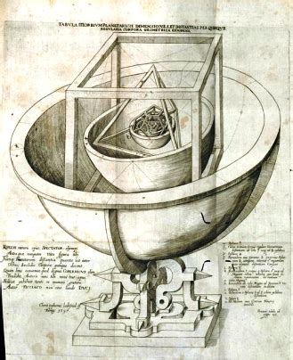 johannes kepler stanford encyclopedia  philosophy