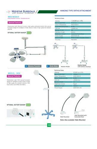 Ceiling Mounted OT Light For Operation Theater LED At 30000 Set In