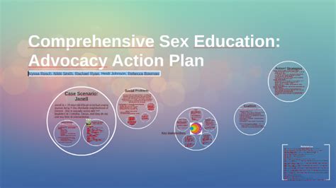 Comprehensive Sex Education Advocacy Action Plan By Alyssa Rosch