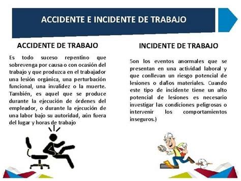 O Que Significa Incidentes - Diferencias Entre Accidentes E Incidentes