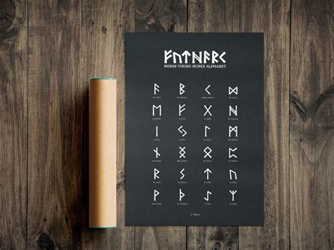 Futhark Runes Alphabet Poster Dark - Etsy