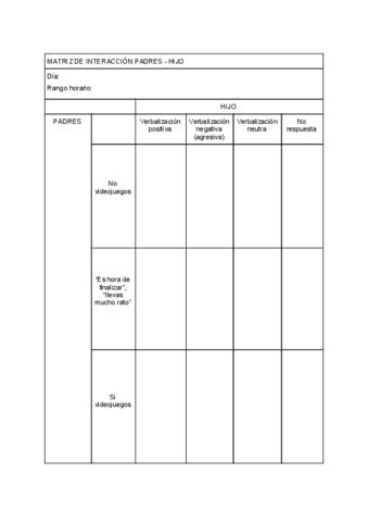 Matriz De Interaccion Padres Hijo Pdf