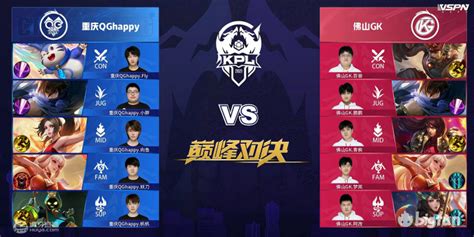 Kpl季后赛重庆qghappy Vs 佛山gk巅峰对决复盘：一场没有输家的视觉盛宴 知乎