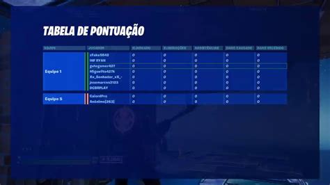 Fortnite Jogando Solo E Duo Arena E Criativo Os Inscritos YouTube