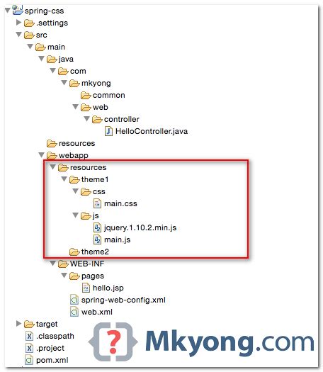 Spring Mvc How To Include Js Or Css Files In A Jsp Page