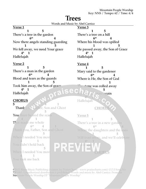 Trees Chords PDF (Mountain People Worship) - PraiseCharts
