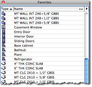 Managing The Favorites Palette Eric Bobrow S ARCHICAD News Tutorials