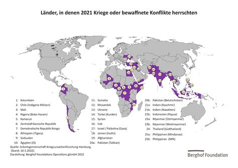 Kriege Und Bewaffnete Konflikte Weltweit 2021 Whywar