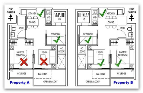 Images Feng Shui House Google Search Feng Shui House Layout Feng