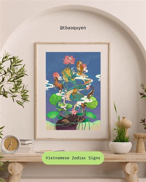 Vietnamese Zodiac Signs Vietnam Art Vietnam Illustration Asia Poster Print Wall Art Zodiac Signs ...