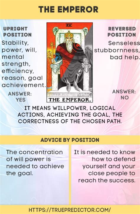 The Emperor Tarot Card Meanings — True Prediction Tarot Guide Tarot Tips The Emperor Tarot