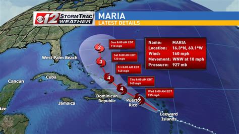 Category 5 Hurricane Maria may hit Puerto Rico on Wednesday | KFOX