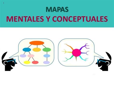 Top 61 Imagen Diferencia De Mapa Conceptual Y Mapa Mental Viaterra Mx