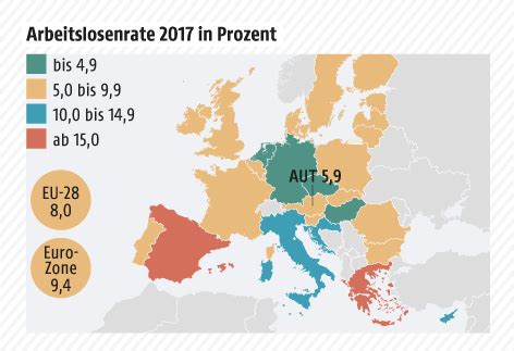 Br Ssel Erh Ht Wachstumsprognose F R Euro Zone News Orf At