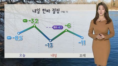 날씨 내일 한파 절정 서울 13도제주 산간 50㎝ 이상 폭설 연합뉴스tv Yonhapnewstv Youtube