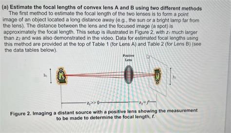 Solved The purpose of this experiment is to explore the | Chegg.com