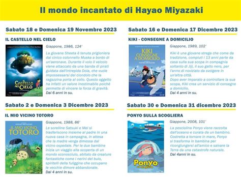 Il Mondo Incantato Di Hayao Miyazaki