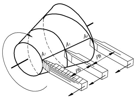 1.2 Коническая винтовая линия