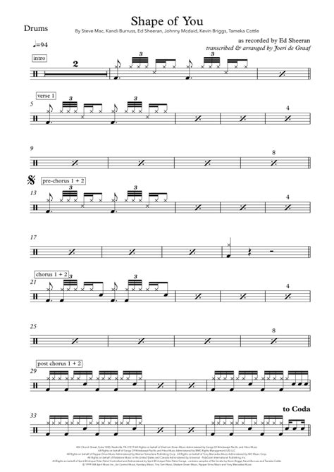 Shape Of You Arr Joeri De Graaf By Ed Sheeran Sheet Music For Drums At Sheet Music Direct