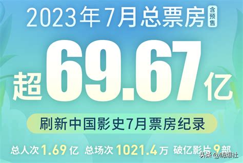 王一博因身體不適缺席《熱烈》路演，粉絲說他身上全是藥膏的味道 資訊咖