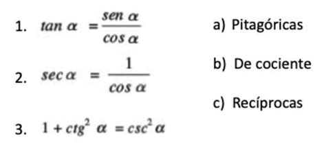 Identifica Las Identidades Trigonométricas Básicas Relacionando Las