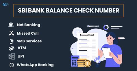 How To Check Sbi Bank Balance By Sms Missed Call Net Banking