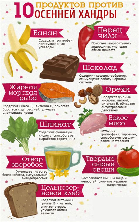 Гормон счастья и шоколад