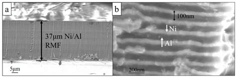 Applied Sciences Free Full Text Joining Of Carbon Fiber Reinforced Plastic To Aluminum Alloy