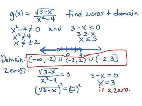 Showme Find Domain Of A Radical Function