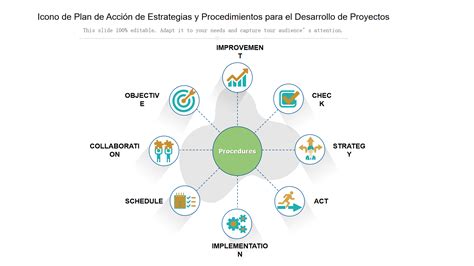 Las 10 Mejores Plantillas De Planes De Acción De Proyectos Con Ejemplos