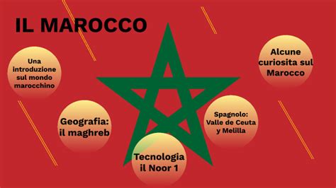 Tesina Sul Marocco By Aiman On Prezi