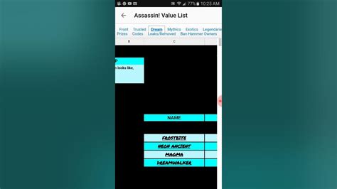 Assassin Value List Youtube