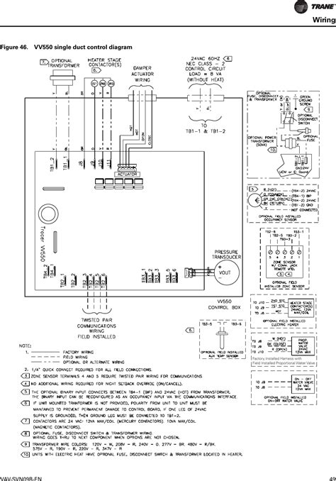 Trane Wiring Diagrams