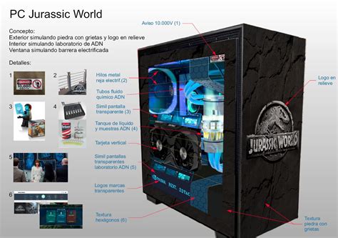 Pc Jurassic World Para Universal Y Nv