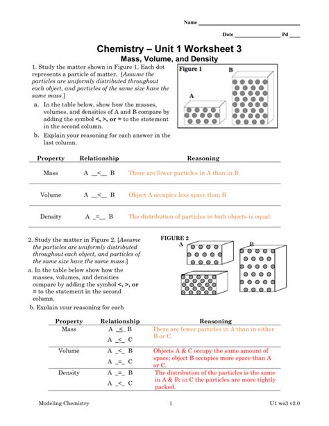 Mass Volume And Density