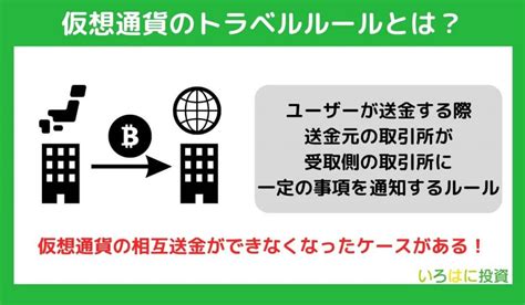 トラベルルールとは？仮想通貨取引所の対応まとめ・影響や回避方法をわかりやすく解説｜いろはにマネー