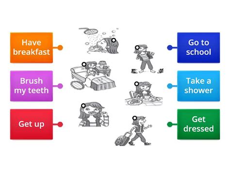 Copy Of Routines 3rd Grade Labelled Diagram