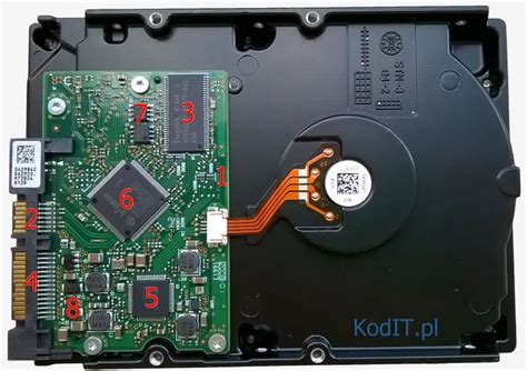 Budowa Dysku Twardego Hdd Kodit