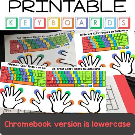 Typing Practice Printable Keyboard Pages - Technology Curriculum