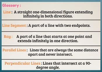 Types Of Lines Straight Line Horizontal Line And Ray Task Cards