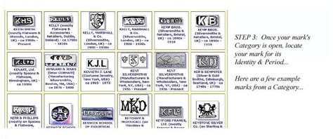 Identify Jewelry Silver Or Metalware Makers Marks And Hallmarks