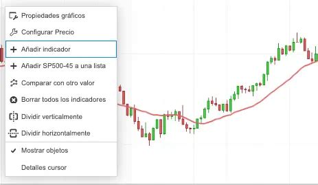 Simulador De Trading Cuenta Demo 100 Gratis ILIMITADA Novatos